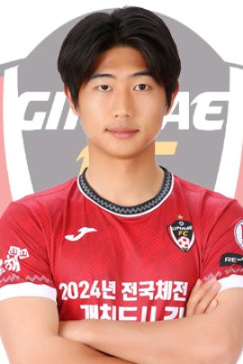 Min-jun Kim