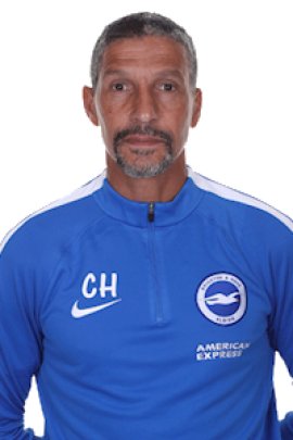 Chris Hughton