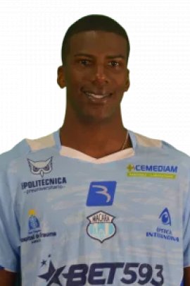 José Caicedo