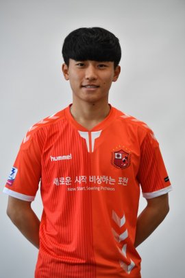 Min-seok Choi