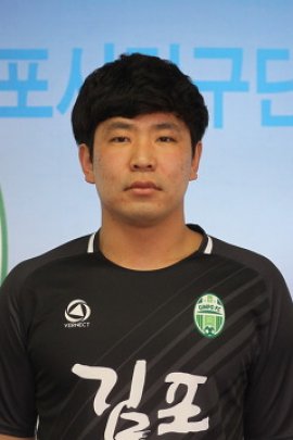 Jong-hyeok Park