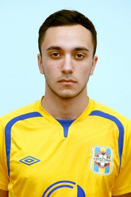 Elvin Aliyev