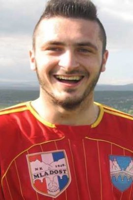 Duje Ribicic