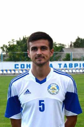 Maksym Shmygol