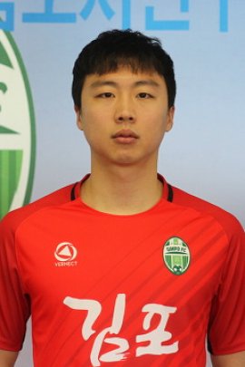 Hoon-sung Kim