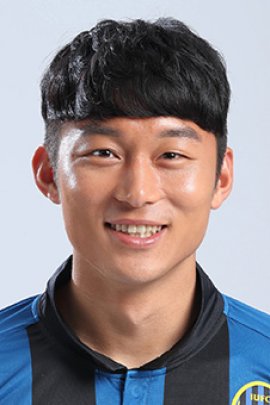 Seong-min Noh