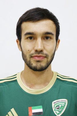 Abdulla Abdullaev