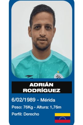 Adrían Rodriguez