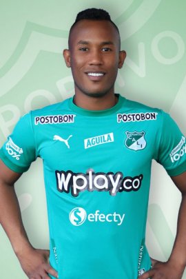 Andrés Balanta