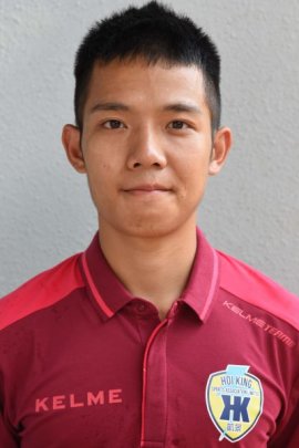 Tsz Chun Wong