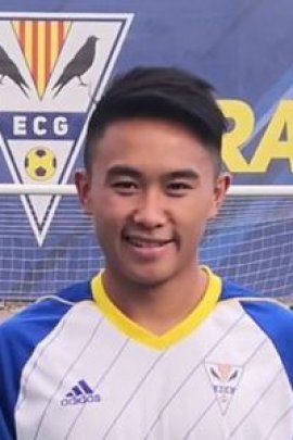 Jiahao Wang