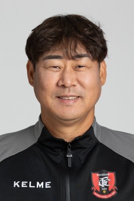 Ji-woon Kim