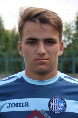 Maksym Krutin