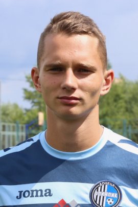 Maksym Sklyarenko