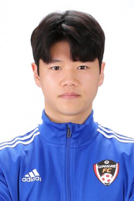 Min-ki Kim