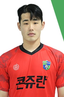 Byung-woo Ji