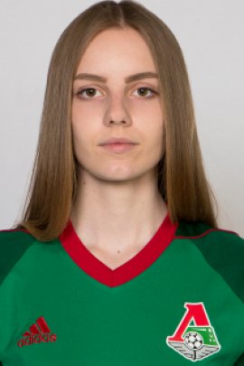 Lyubov Yashchenko