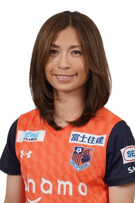 Aya Sameshima