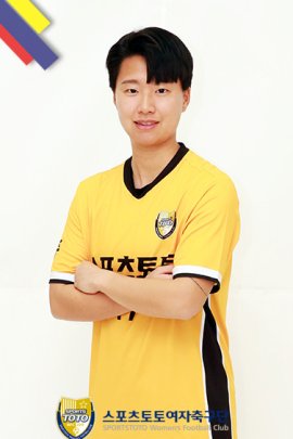 Yeon-woo Shin