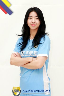 Ga-ae Kang