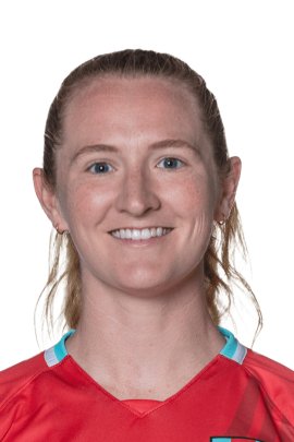 Sam Mewis