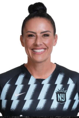 Ali Krieger