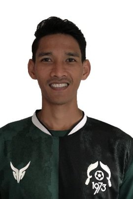 Ryan Kurnia