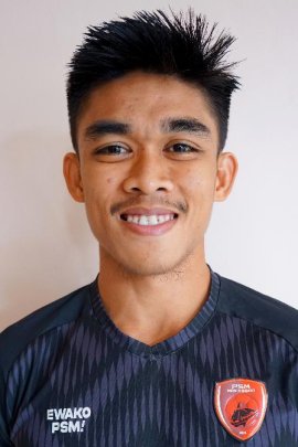 Rizky Eka Pratama