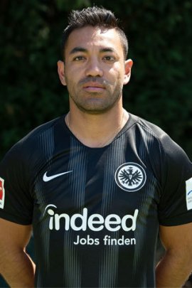 Marco Fabián