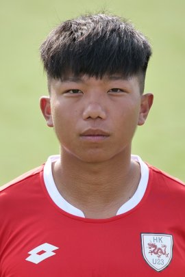 Pui Kei Lai