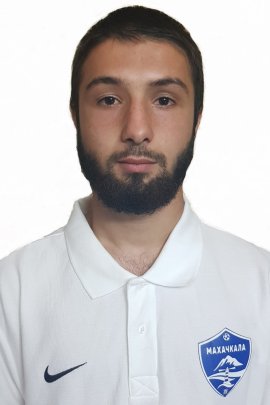 Israpil Abdulaev