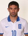 Georgios Karagounis