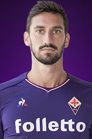 Davide Astori Stats Titles Won