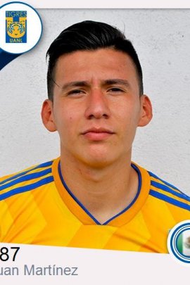 Pablo Martinez