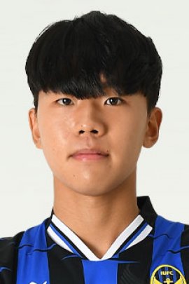 Seong-won Jeong