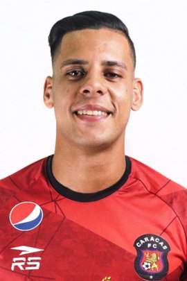 Diego Castillo