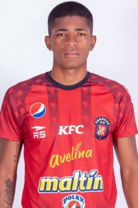 Denilson Ovando