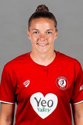 Loren Dykes