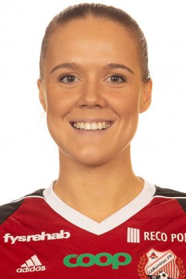 Ida Pettersson