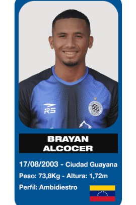 Brayan Alcocer