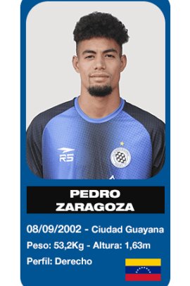 Pedro Zaragoza