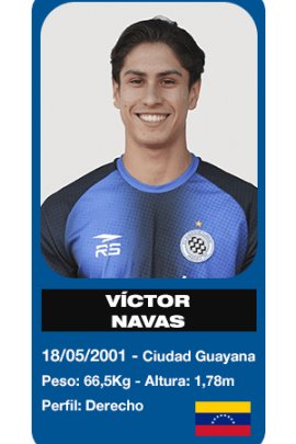 Victor Navas