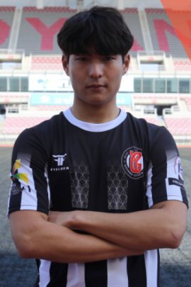 Seung-hyun Nam