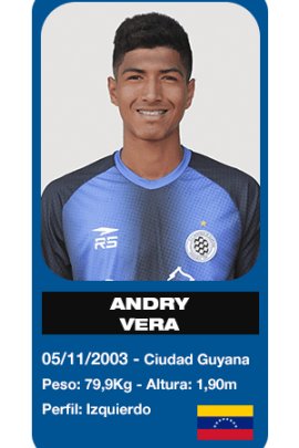 Andry Vera