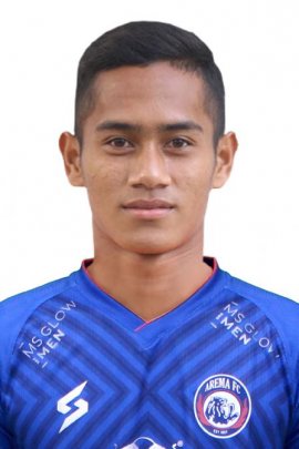 Mifathul Ikhsan