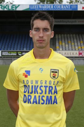 Martijn Barto