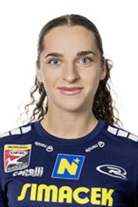 Izabela Krizaj