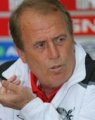 Mustafa Denizli