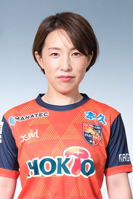 Shiho Tomari