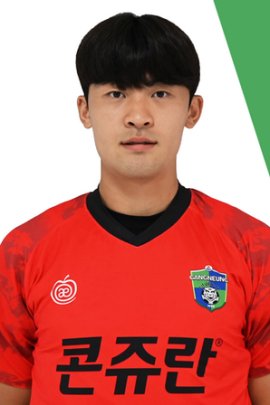 Seong-min Choi